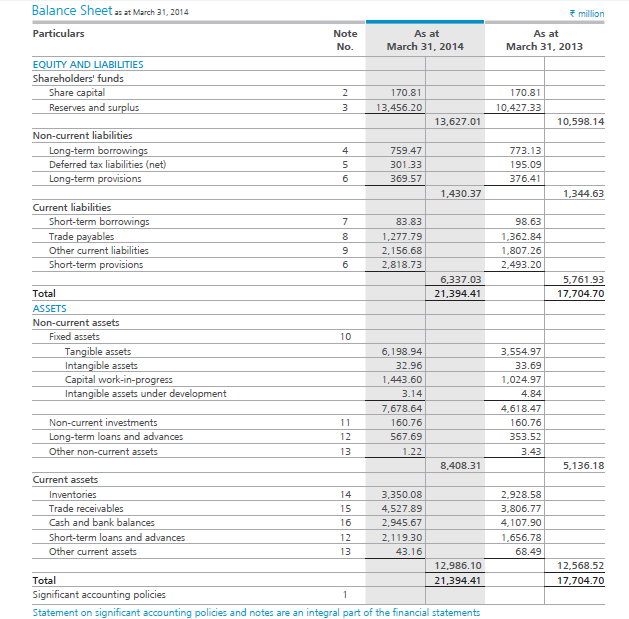 cash converters advance pay