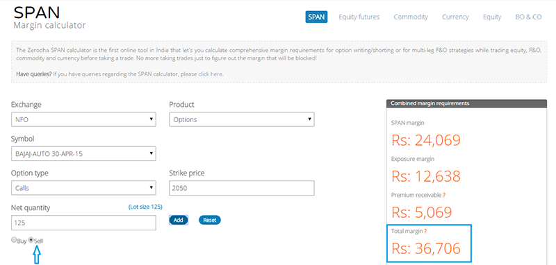 Zerodha Review 2020