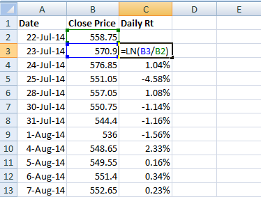 How to Calculate Annualized Volatility