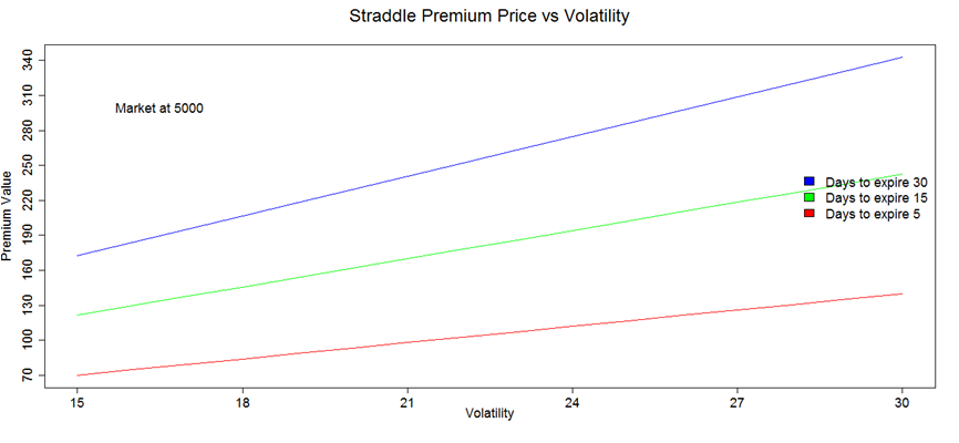 Image 4_volatility