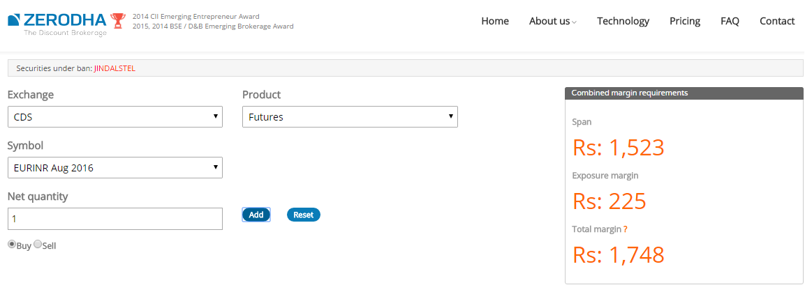 The USD INR Pair (Part 1) – Varsity by Zerodha