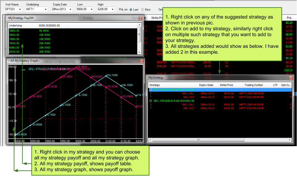 nifty call put option strategy in pdf