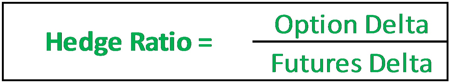 option trading case study