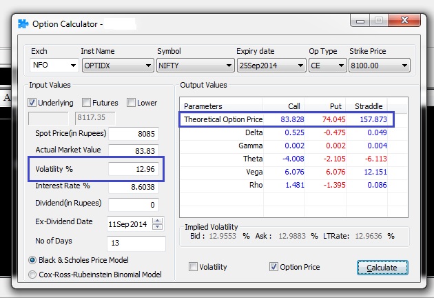 how to calculate nifty option price