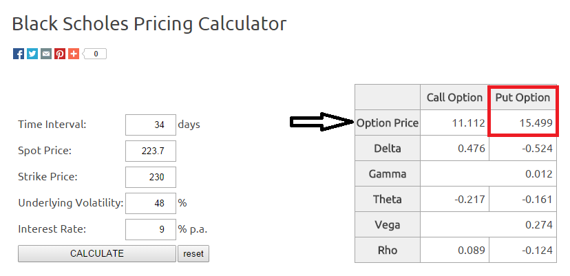 Option Cal