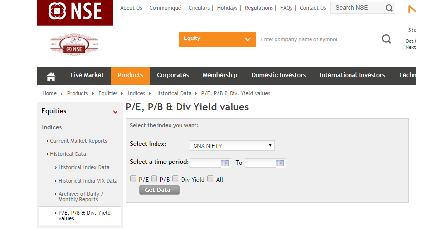 call option nse india