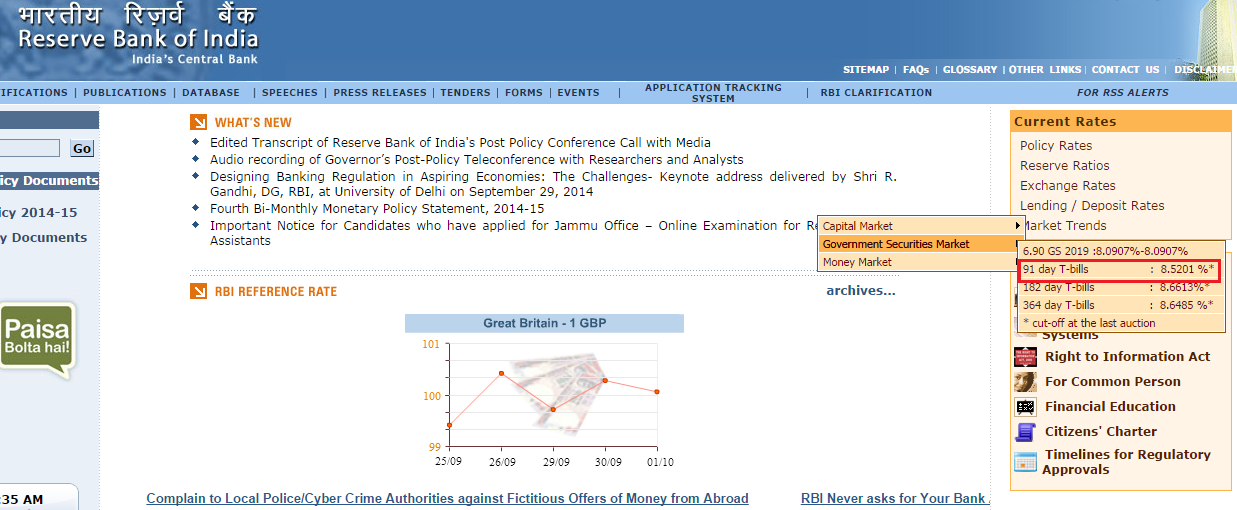 RBI risk free