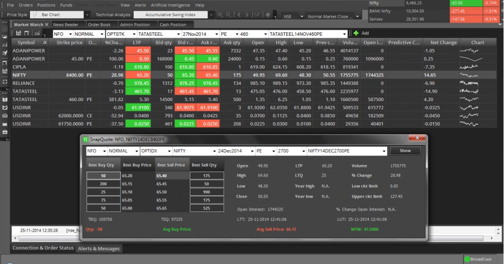 auto forex trading software