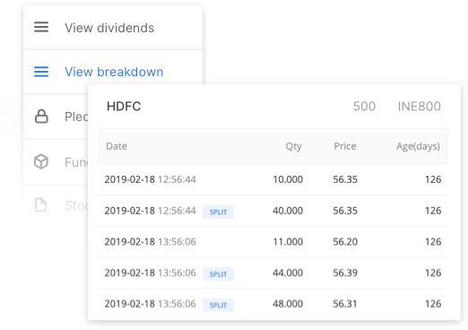 Zerodha Review 2024 | Pros, Cons & Key Features Revealed