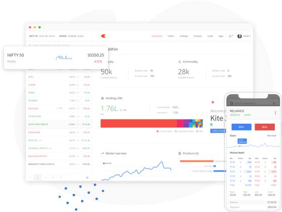 zerodha virtual trading app