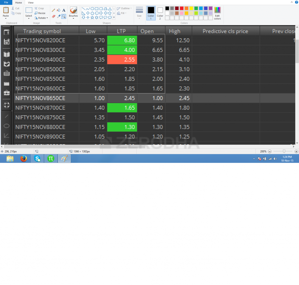22737 Varsity by Zerodha