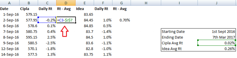 Variance & Covariance in Stock Portfolio Risk Calculation