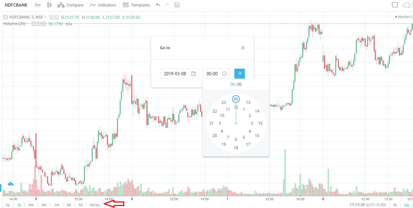 how to save charts in zerodha pi