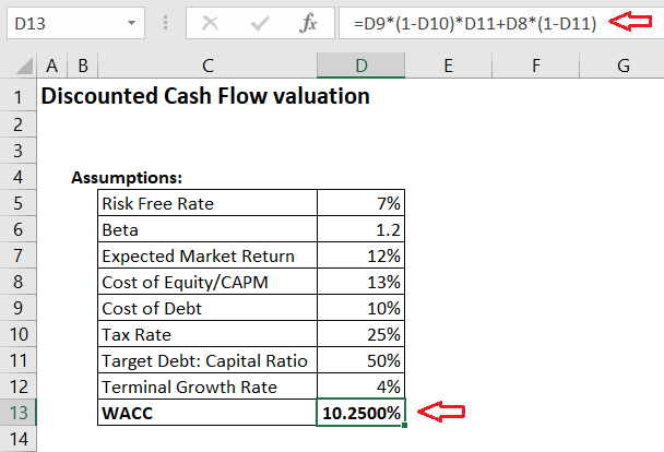DCF Formula What Is It Examples How To Calculate 58 OFF