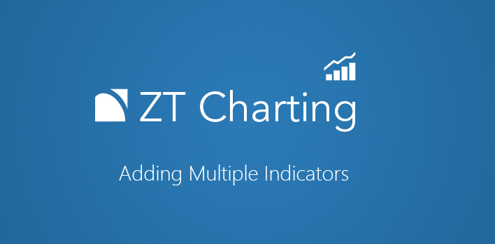 zerodha pi vwap indicator