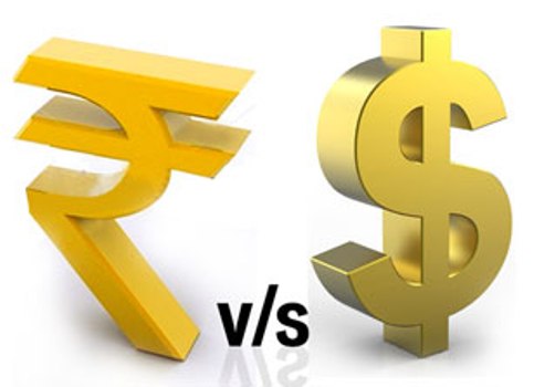 The USD INR Pair (Part 1) – Varsity by Zerodha