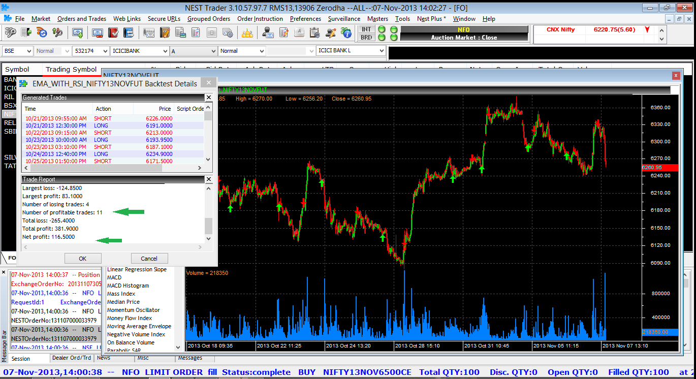 Tc2000 backtesting