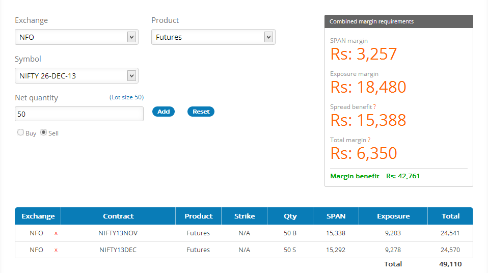 Option Strategy Builder