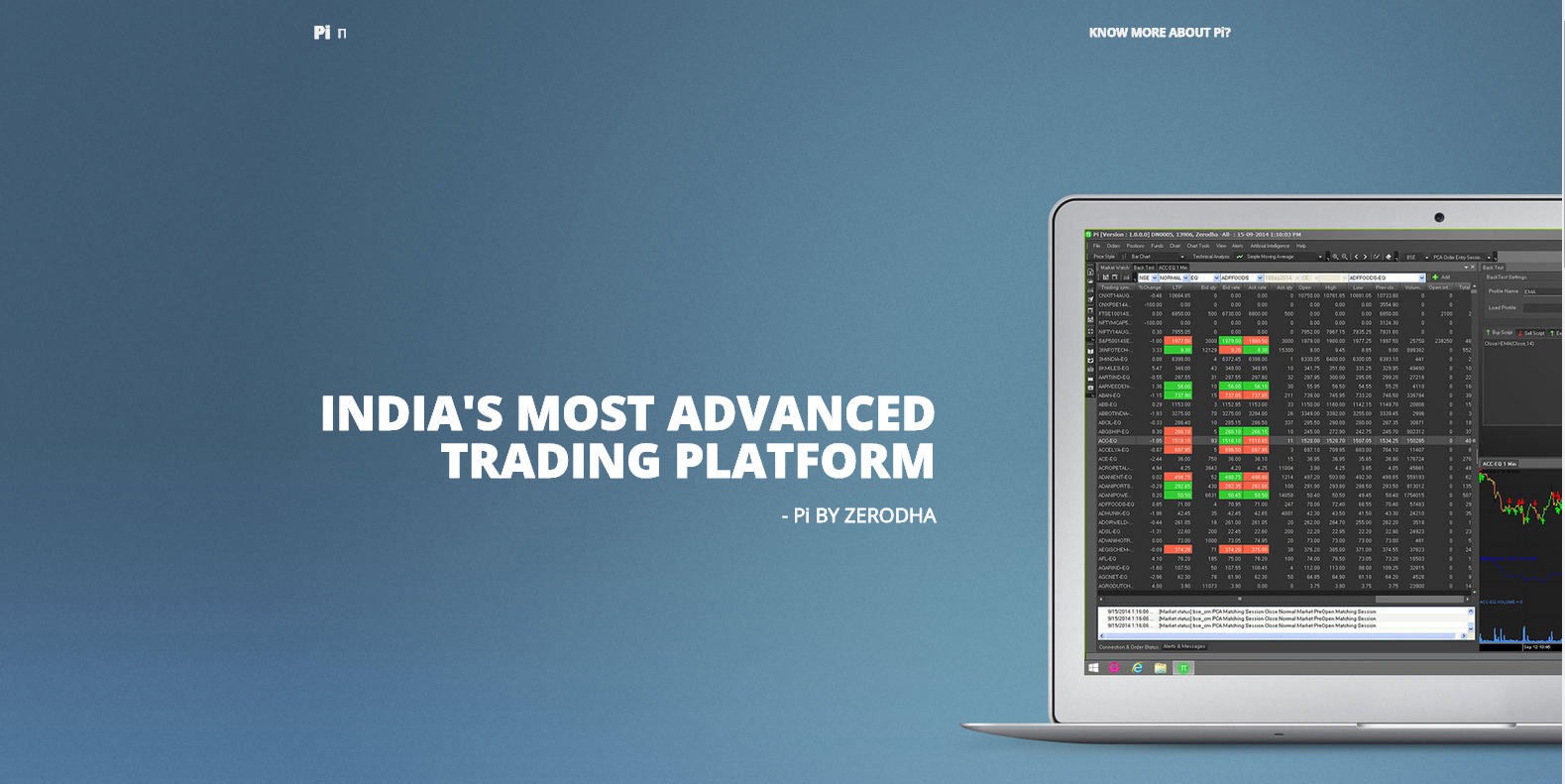 zerodha pi not opening