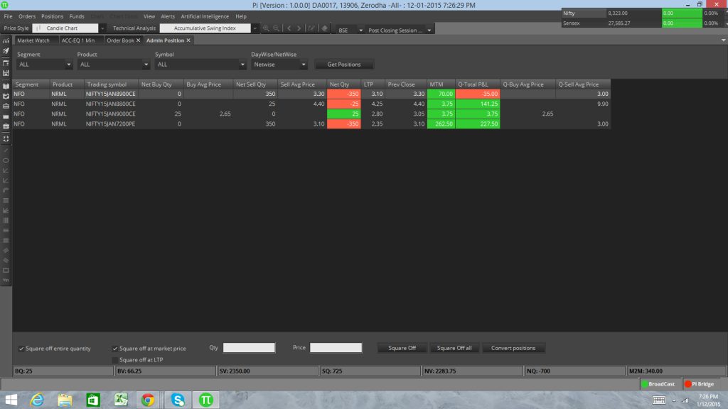 download zerodha pi