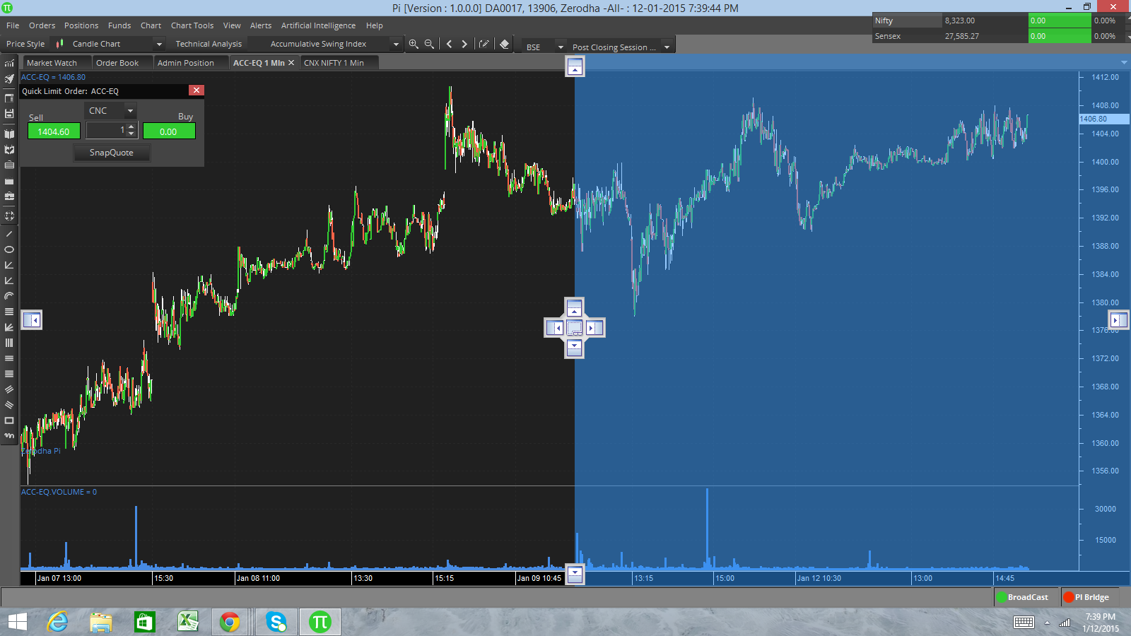 Insta Trade – Trade Online in Indian Share Market| Trade Online in NSE & BSE  Stocks