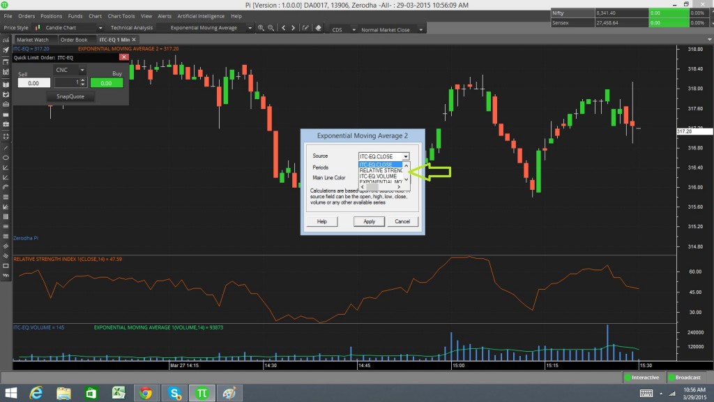 Zerodha Live Charts