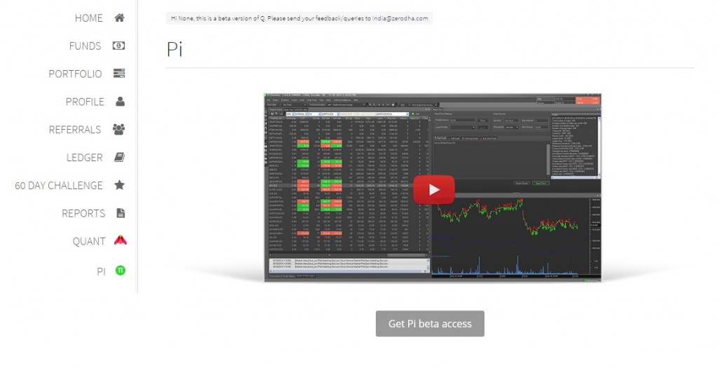 ichimoku in zerodha pi