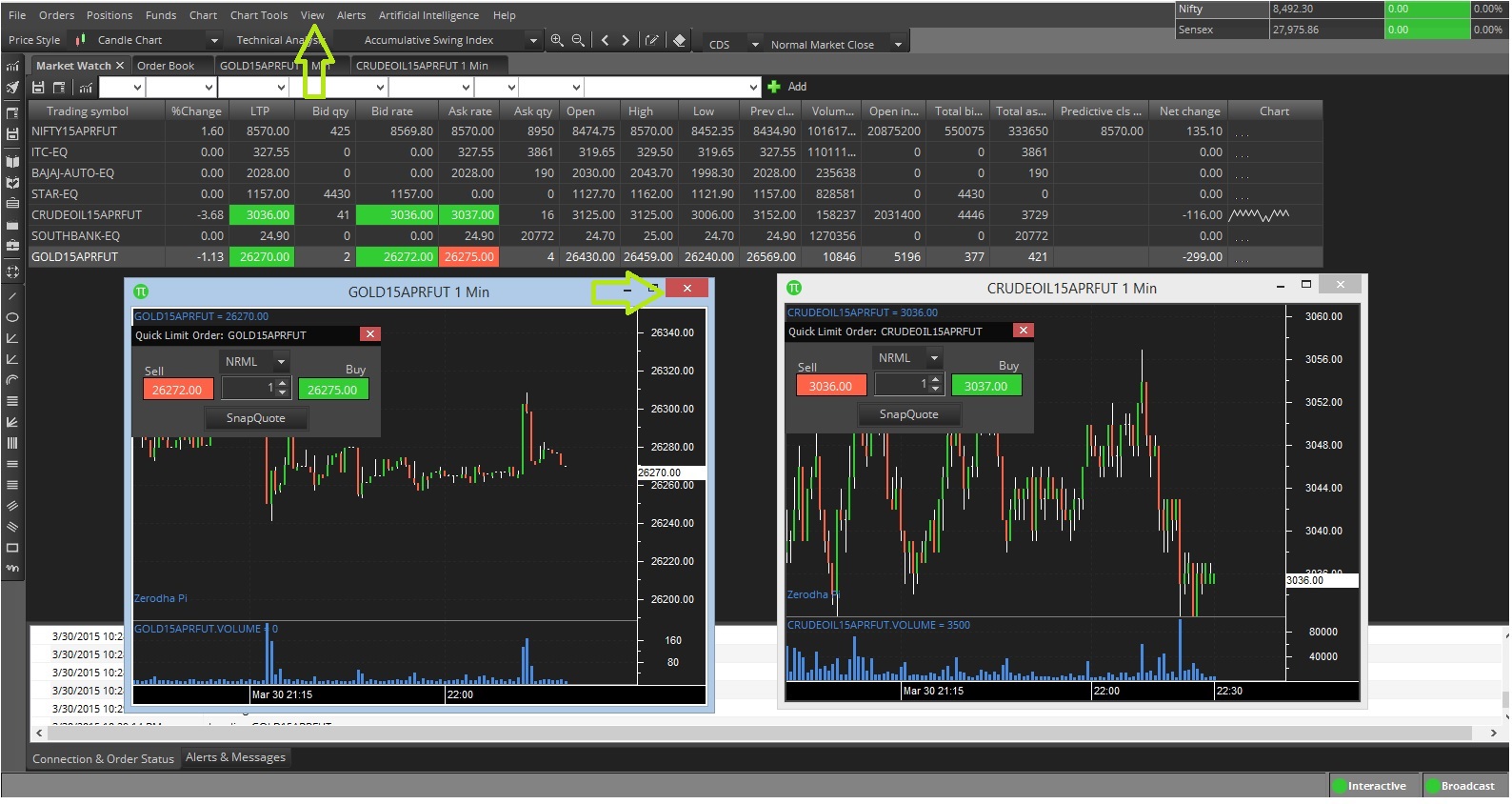 Trading watch. Индикатор книги ордеров. Order book trading. Orderbook trade. Trading Screen.