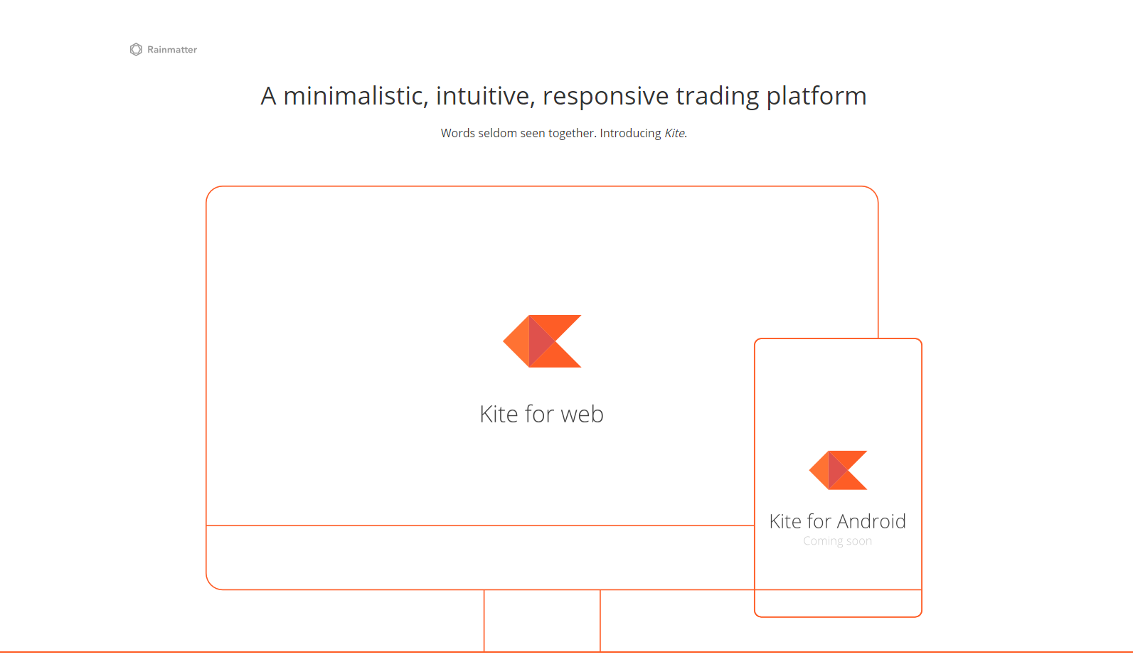 Kite Zerodha Charts