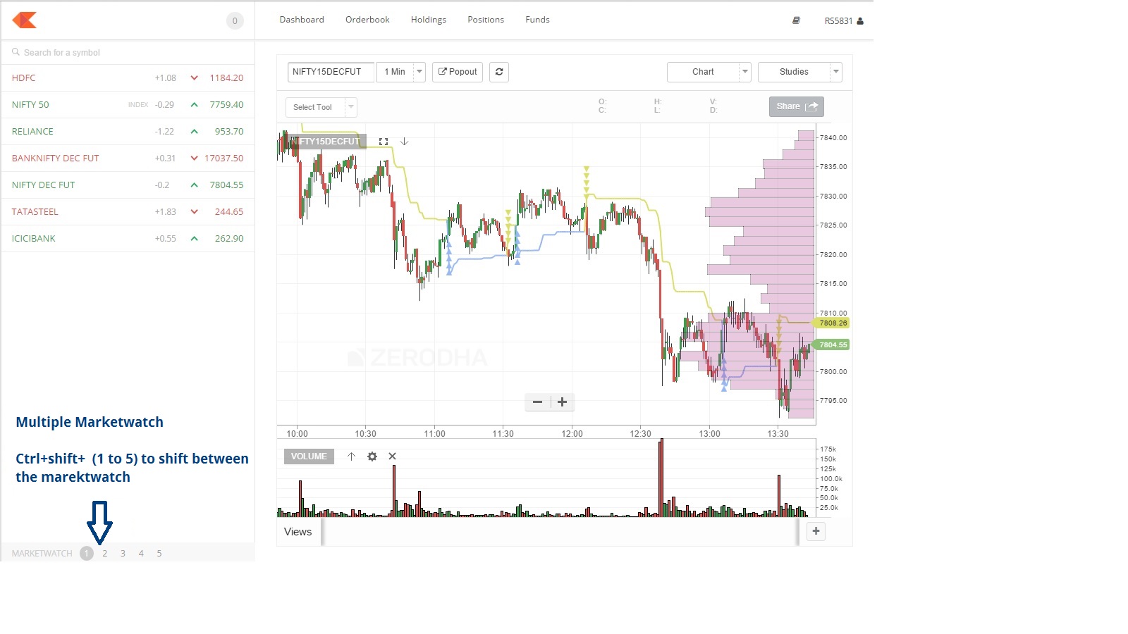 Kite - Introduction – Z-Connect by Zerodha Z-Connect by ...