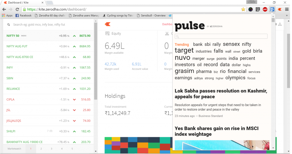 Chrome extensions for Kite and pulse ZConnect by Zerodha