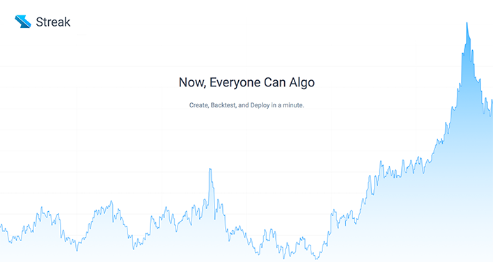 Introducing Streak Algo Trade Without Coding Z Connect By - 