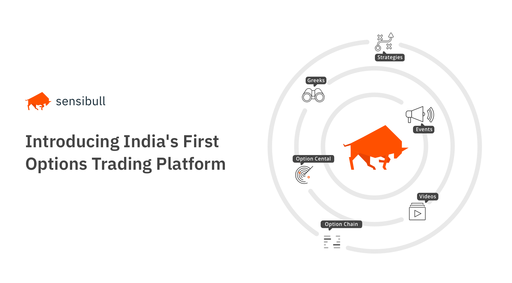 Introducing Sensibull The Options Trading Platform Z Connect By - traders options trading is probably the toughest business to make easy money