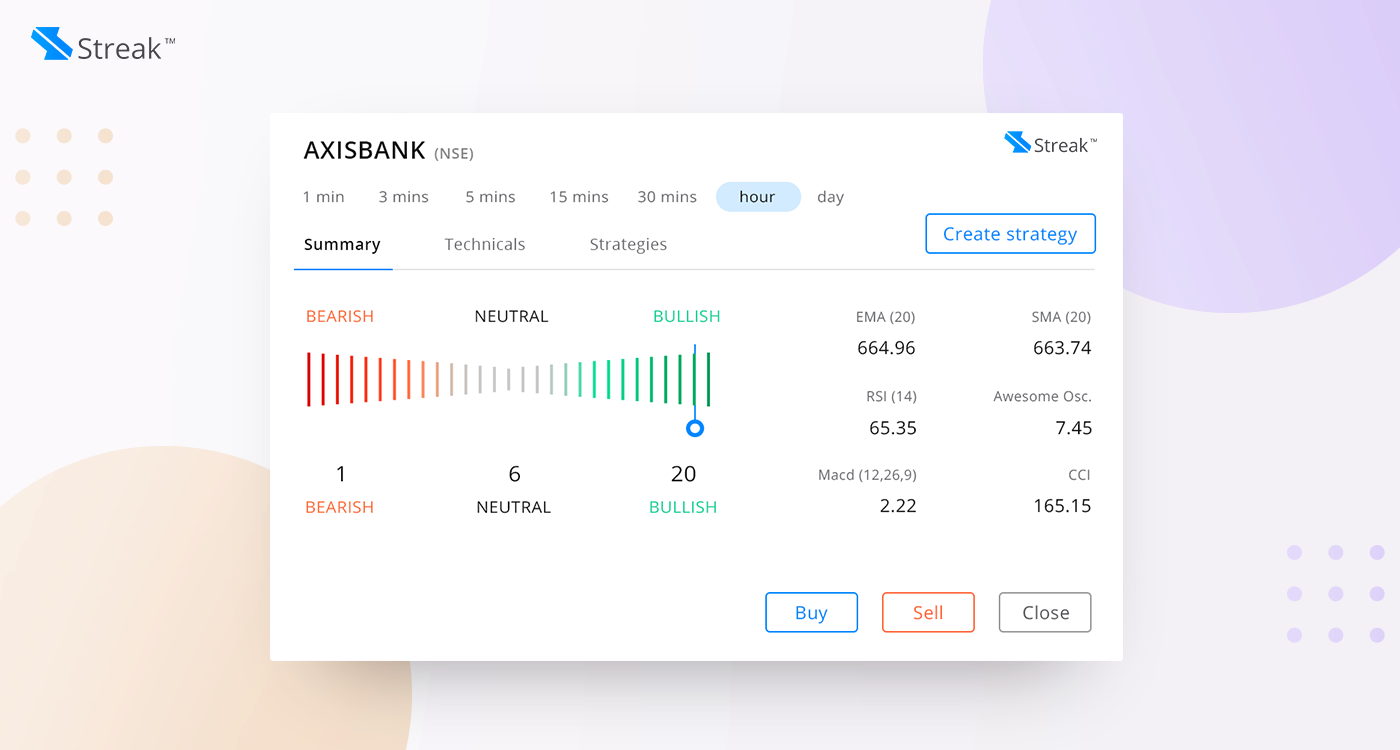 Latest update - Kite charts – Z-Connect by Zerodha Z-Connect by