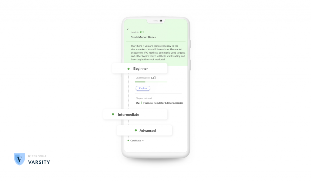 Introducing the Varsity mobile app ZConnect by Zerodha