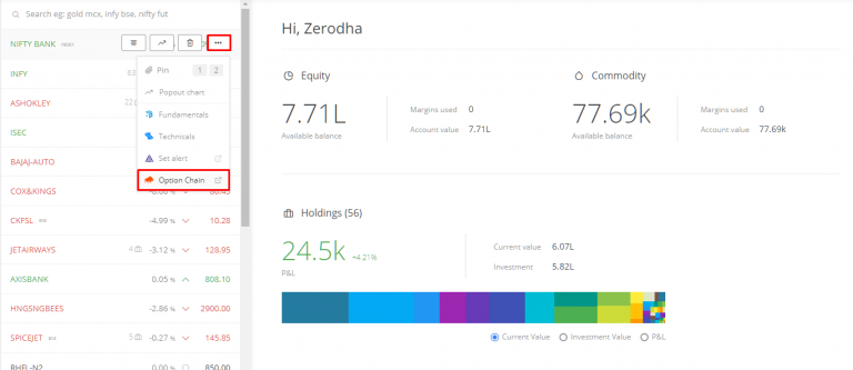 Free Features on Sensibull Z Connect by Zerodha
