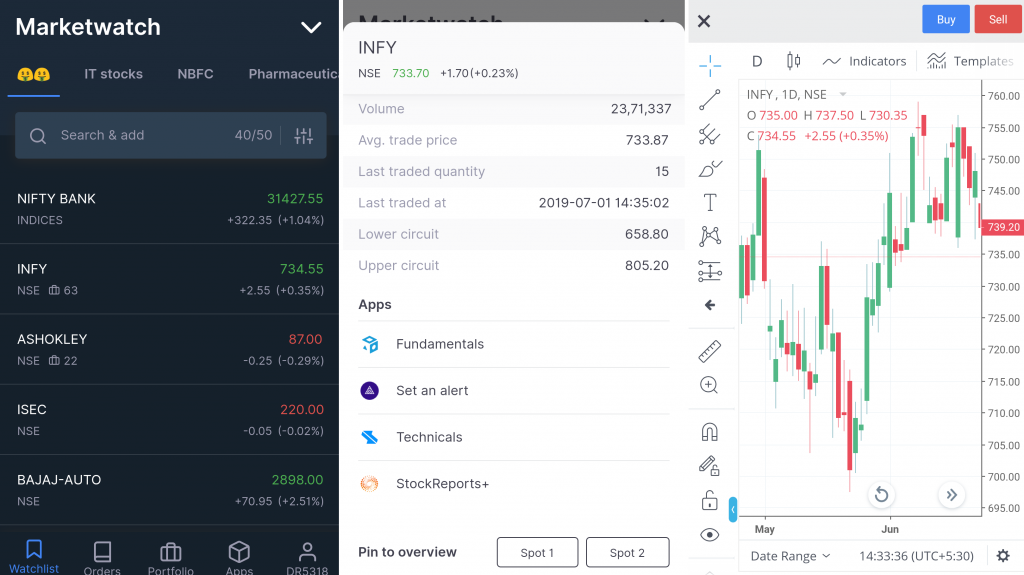 Kite 3 App – Z-connect By Zerodha Z-connect By Zerodha