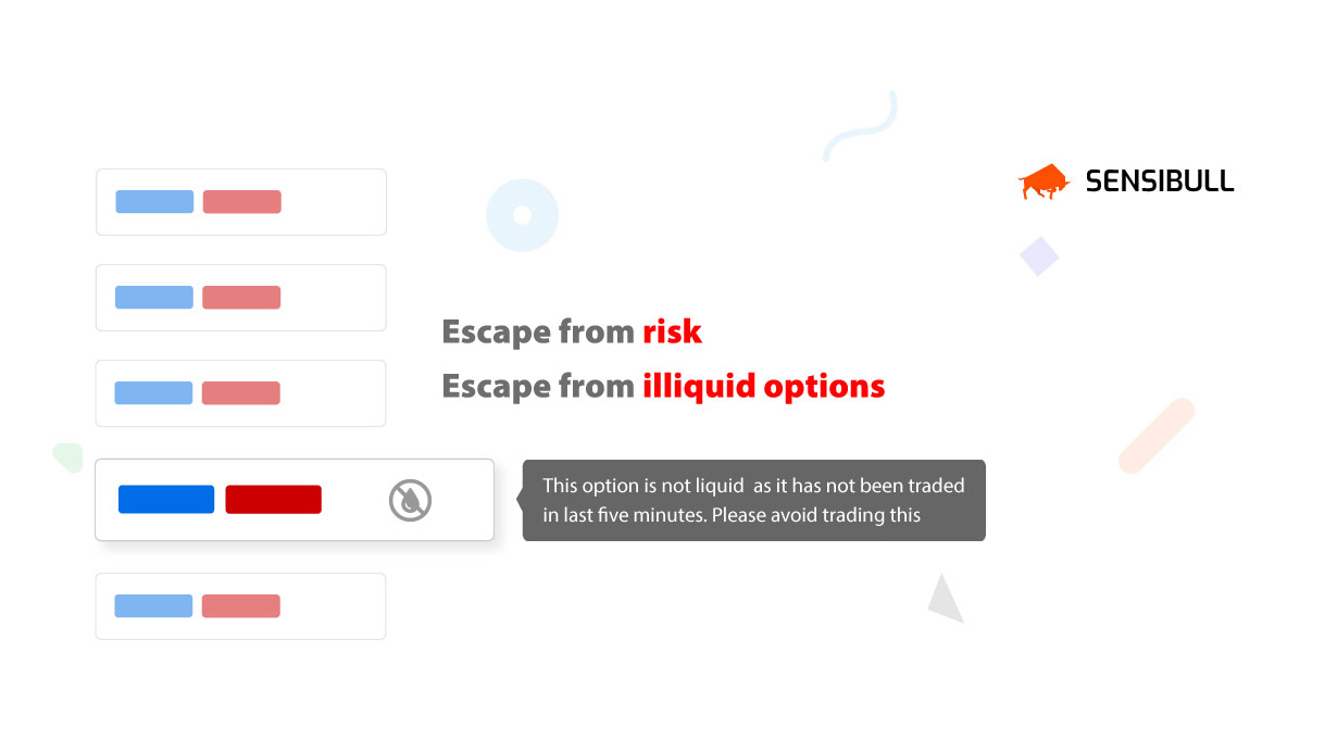 Strategies with Liquid Options only – Z-Connect by Zerodha Z