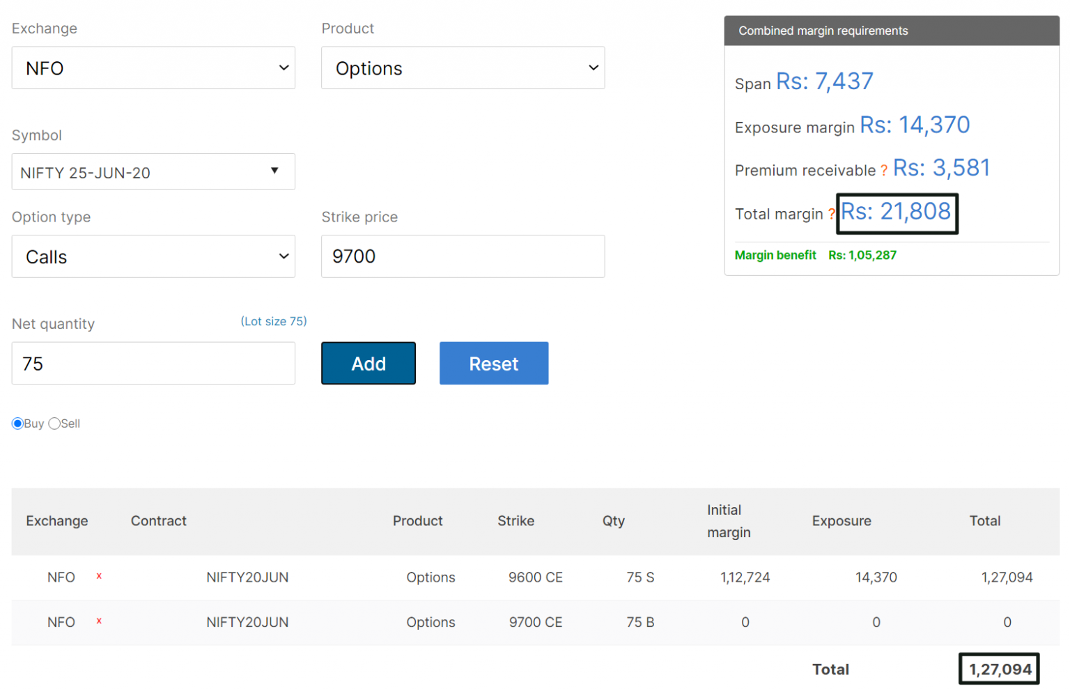 new-margin-framework-for-f-o-trades-z-connect-by-zerodha