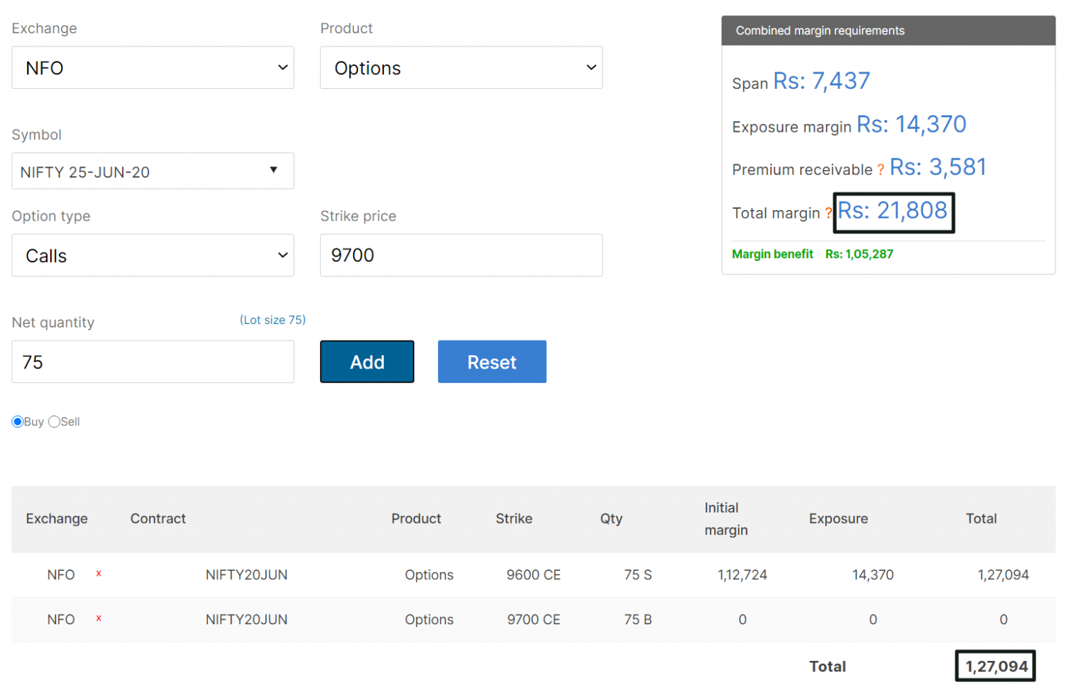 New Margin Framework For F O Trades Z Connect By Zerodha