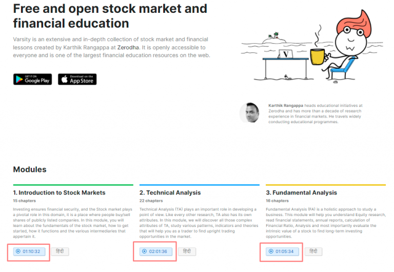 Introducing Varsity Video Series ZConnect by Zerodha