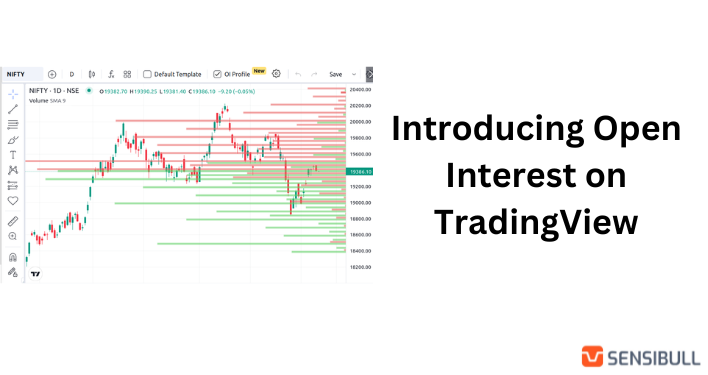 Latest update - Kite charts – Z-Connect by Zerodha Z-Connect by